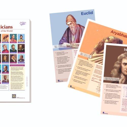 Great Mathematicians of the World (Set of 26)