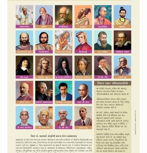 Vishvana Mahan Ganitshastriyo (Set of 26 charts)