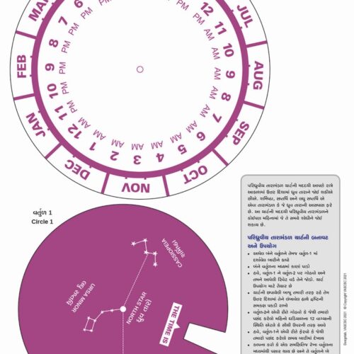 Make a Circumpolar Constellation Dial (50 Nos.)