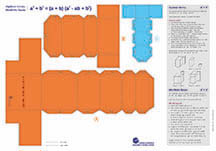 Make a3+b3 Model (50 Nos.)