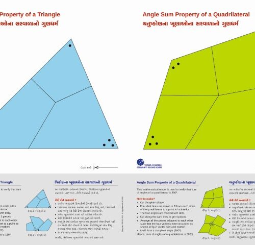 Make Angle Sum Property Model (50 Nos.)