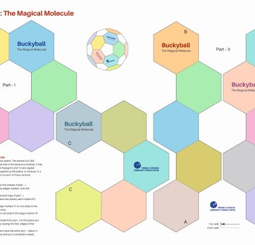 Buckyball: The Magical Molecule (50 Nos.)