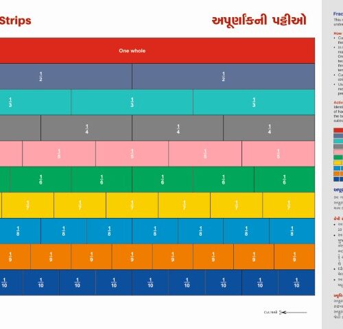 Make Fraction Strips (50 Nos.)