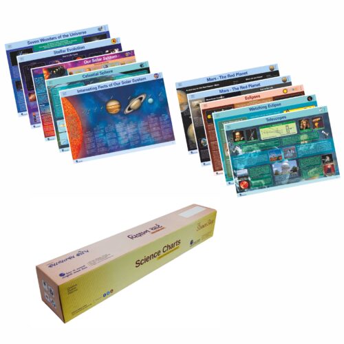 Astronomy Charts (Set of 10 Charts, 18" X 25")