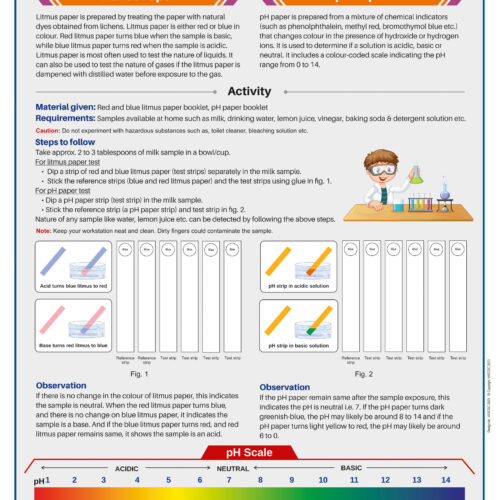 Acid Base Detection (20 sets)
