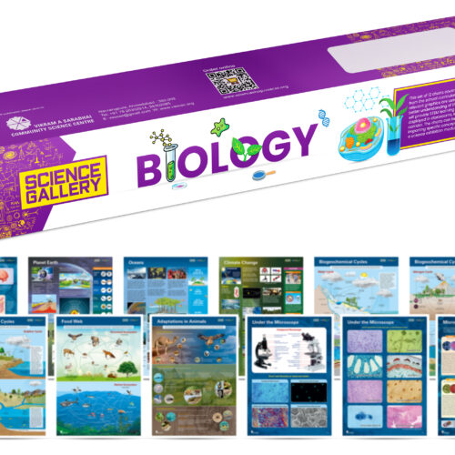 Science Gallery- Jeevvignan (Set of 12 Charts, 18" X 25") -Gujarati