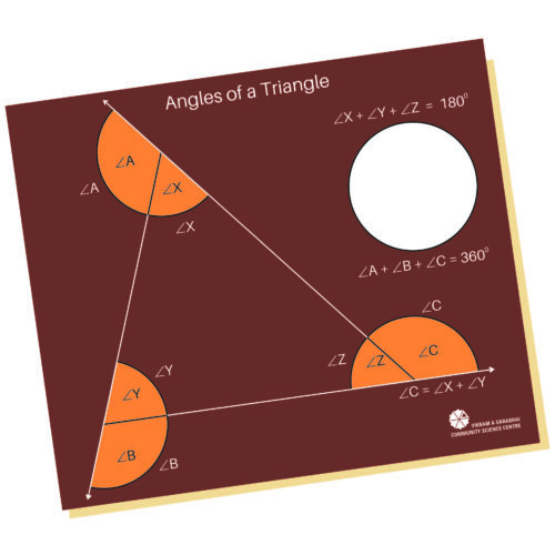 Property of Angles of a Triangle