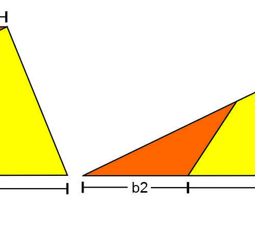 Area of Trapezium 2