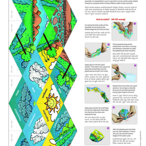 Water Cycle (50 Nos.)